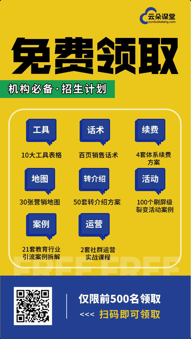 2021招生計劃 | 100+個招生方案，300+條銷售話術 線上招生用哪個平臺 第5張