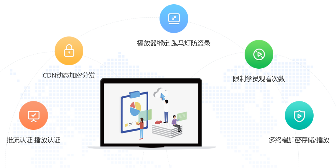 企業培訓在線平臺哪家好-適合員工在線直播學習的軟件平臺 企業培訓課程系統 企業培訓平臺哪家好 線上企業培訓軟件 企業培訓在線平臺 線上企業培訓平臺 在線培訓平臺哪家好 遠程培訓平臺哪家好 在線教育平臺哪家好 在線教學平臺哪家好 第2張