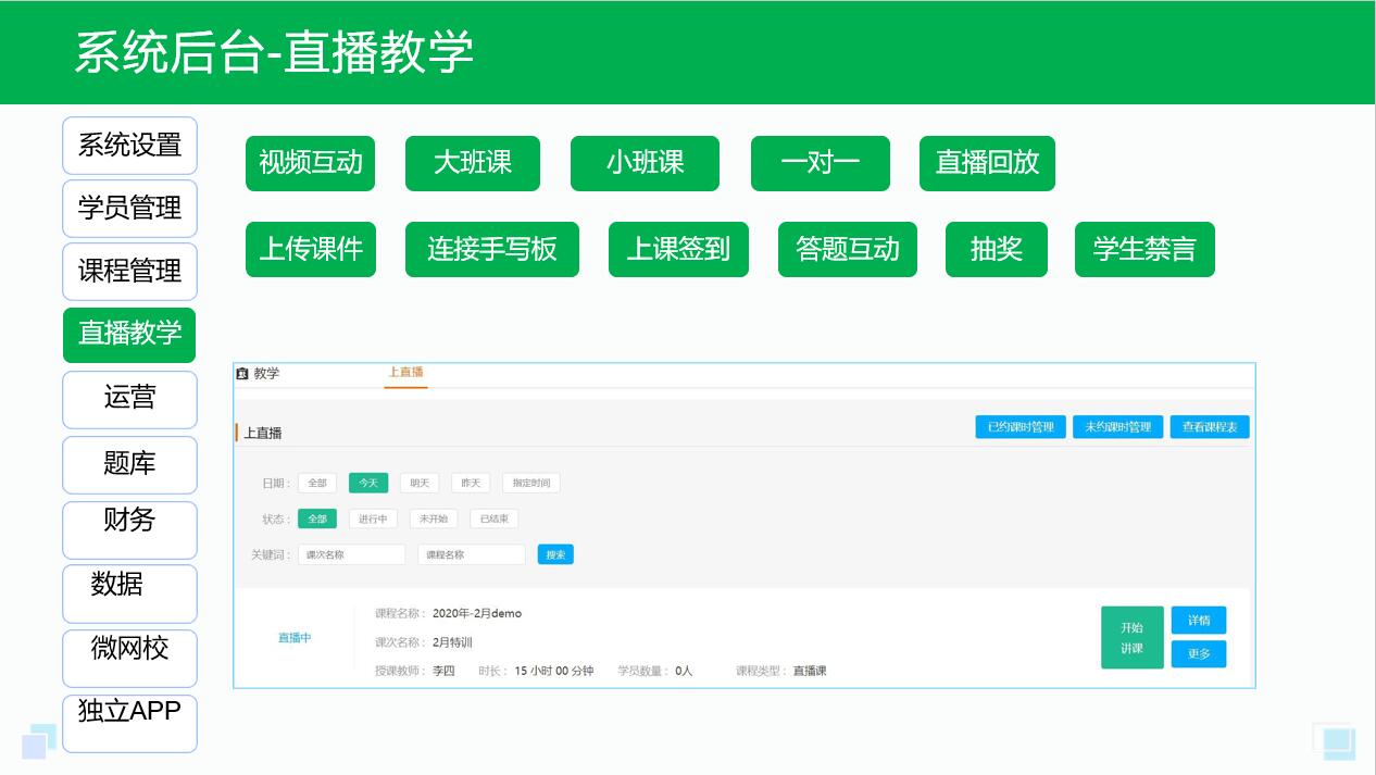 網絡課堂直播平臺系統_適合的機構的網上授課平臺  網絡課堂在線課堂 網絡課堂平臺搭建 網絡課堂都有哪些平臺 網絡課堂用哪個軟件比較好 網絡課堂教學平臺 在線網絡課堂軟件 網絡課堂平臺有哪些 第3張