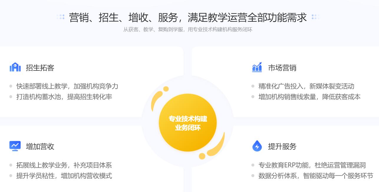 網上授課平臺哪個好_老師進行線上授課的平臺 如何建立網上授課平臺 如何在網上授課 老師網上授課軟件 網上授課的軟件 網上授課軟件都有哪些 網上授課用哪個軟件好 第2張