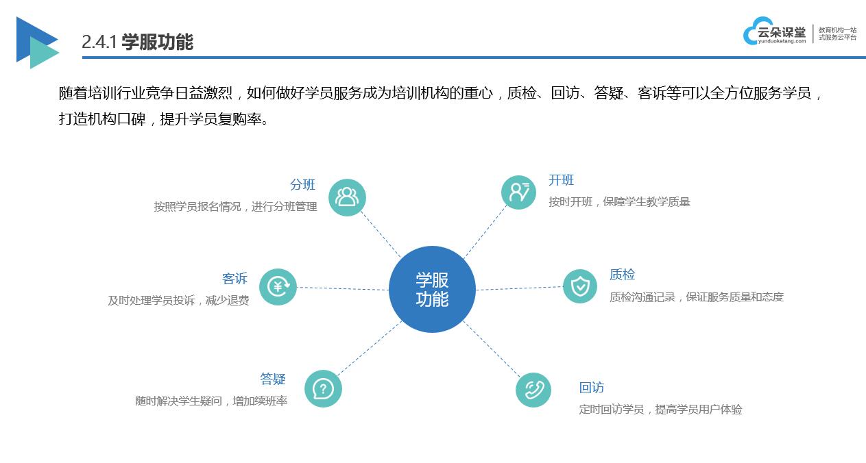 直播網課用什么軟件_網課直播課用什么軟件? 直播網課用什么軟件比較好 老師開網課用什么軟件 開通網課用什么軟件 機構上直播網課用什么軟件 上網課用什么軟件好 直播網課用什么軟件 開網課用什么軟件比較好 老師上網課用什么軟件 開網課用什么軟件 網課用什么軟件 第4張