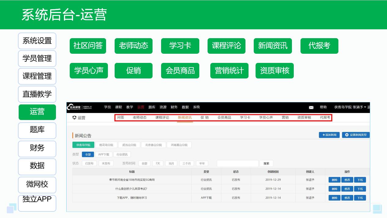 教育培訓機構管理系統_培訓教育機構管理軟件系統 培訓機構招生方案 培訓機構管理系統 培訓機構在線教育平臺 培訓機構管理軟件系統 教育培訓機構系統軟件 培訓機構管理系統軟件 第5張