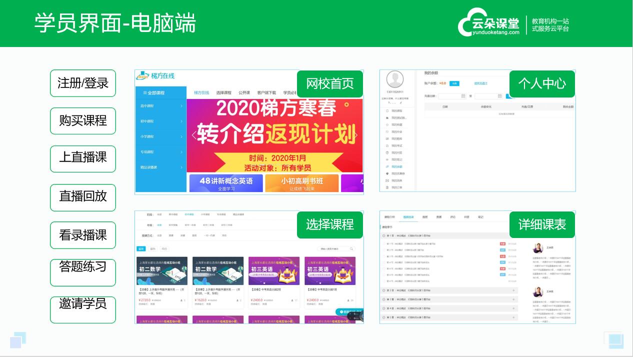 在線網(wǎng)校平臺搭建_如何搭建網(wǎng)課平臺 在線網(wǎng)校制作 互聯(lián)網(wǎng)在線網(wǎng)校 在線網(wǎng)校 在線教育系統(tǒng)在線網(wǎng)校 在線網(wǎng)校平臺搭建 云朵課堂在線網(wǎng)校系統(tǒng) 在線網(wǎng)校系統(tǒng)平臺 第3張