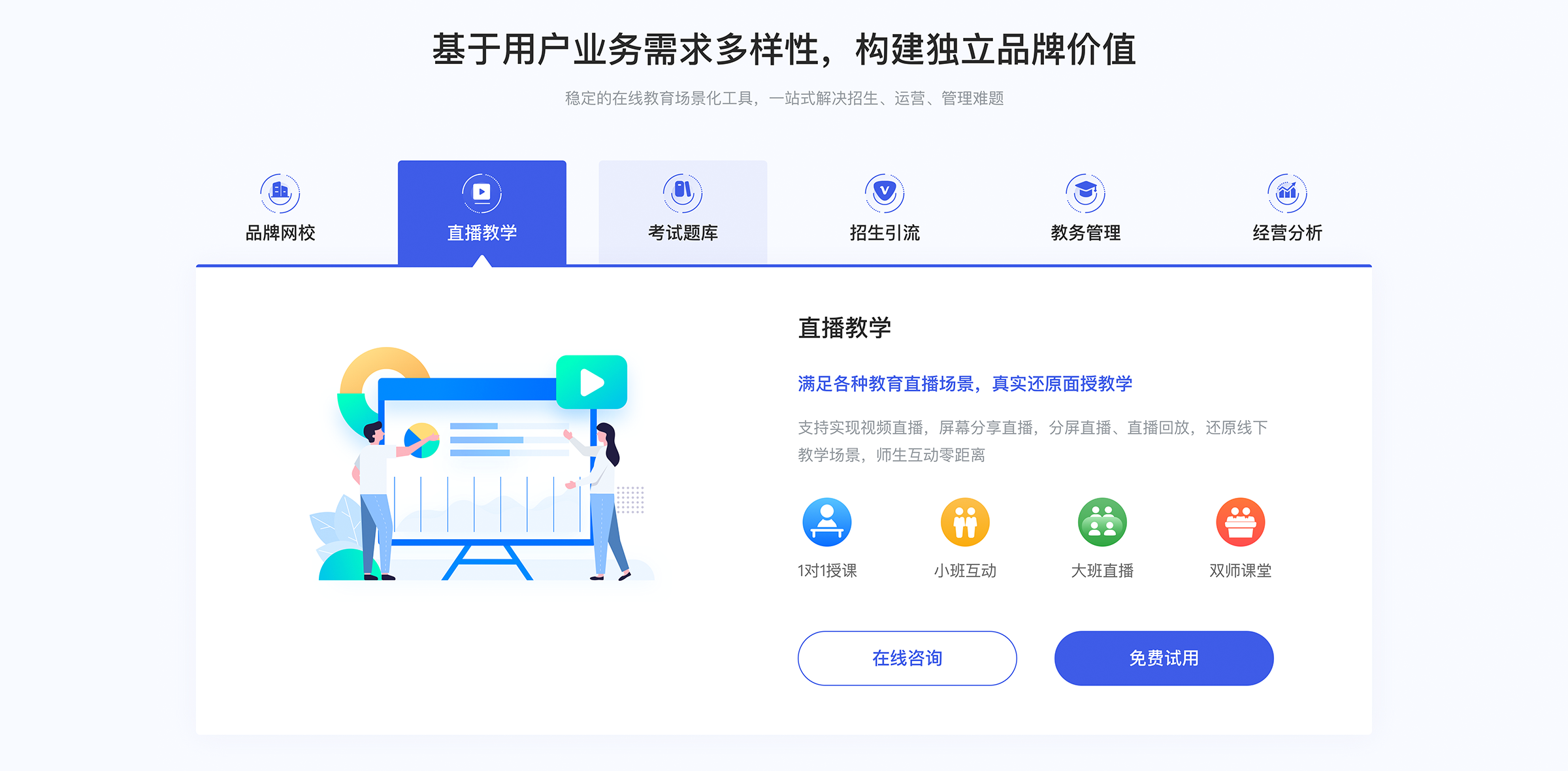 做網課用什么軟件_有什么網課軟件? 老師上網課用什么軟件 學校上網課用什么軟件 網課一般用什么軟件 上網課哪個軟件比較好 網課直播課用什么軟件 開網課用什么軟件 上網課的軟件有哪些 網課用什么軟件 第1張