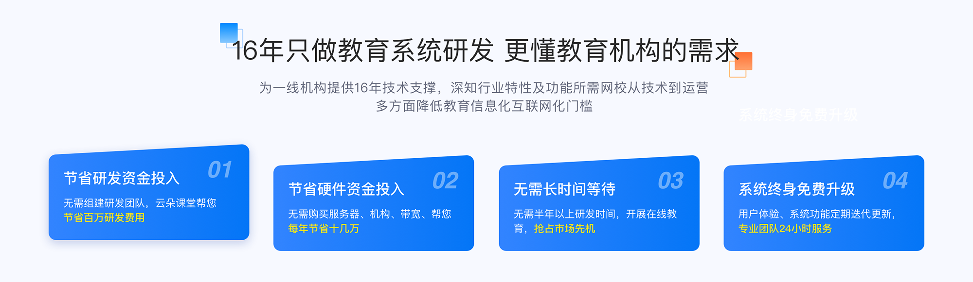 線上課程平臺哪個好_線上授課用什么軟件? 線上課程平臺哪個好 怎么開線上課程 線上課程直播軟件 線上課程直播平臺 線上課程軟件哪個好 線上課程平臺有哪些 教育機構線上課程的軟件 線上課程分銷平臺哪個好 美術線上課程平臺哪個好 第2張