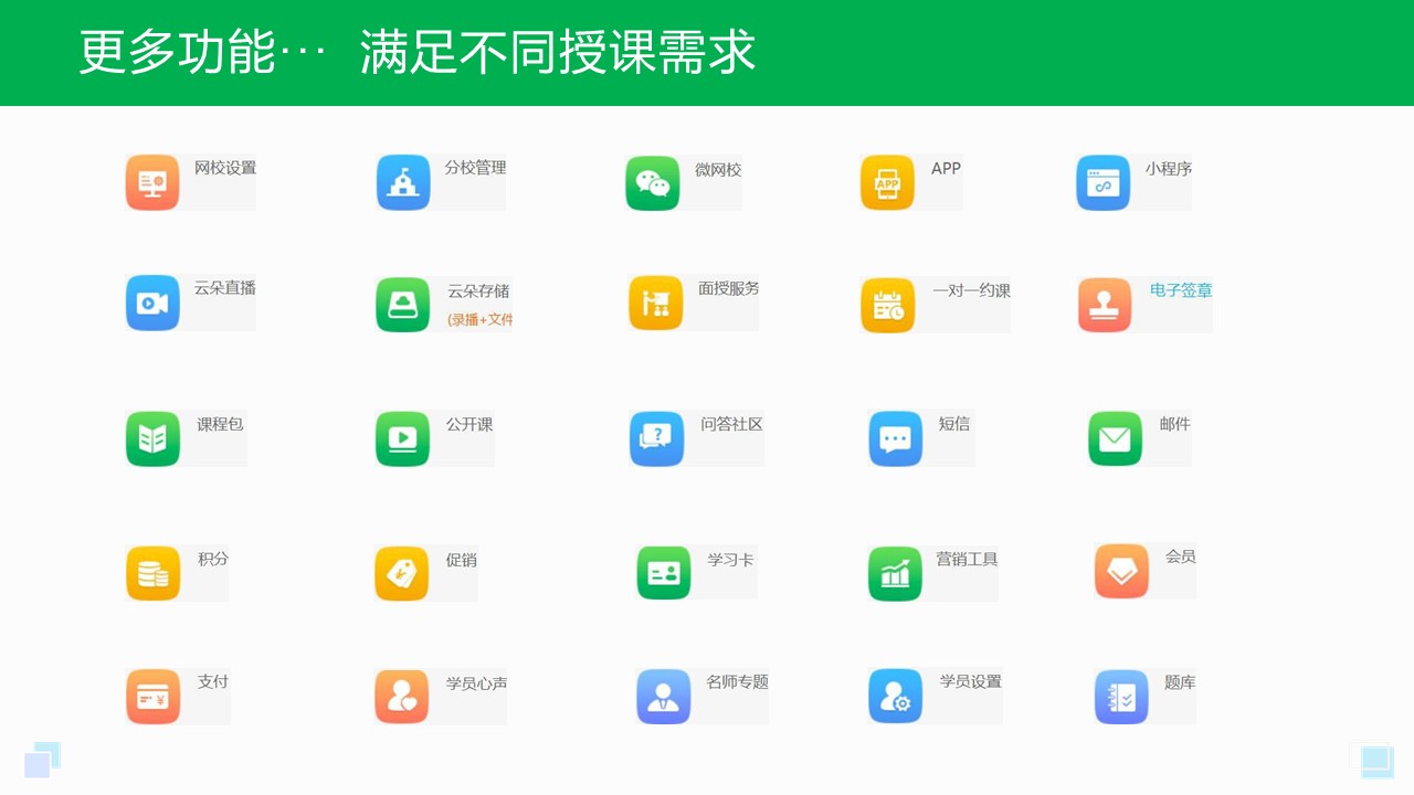 給學生上直播課用什么軟件_線上直播教學用什么軟件好? 老師上直播課的軟件 網絡直播課程平臺哪家比較好 網絡直播課堂平臺 網絡直播課堂一般用什么軟件 老師直播課程用什么軟件 第4張