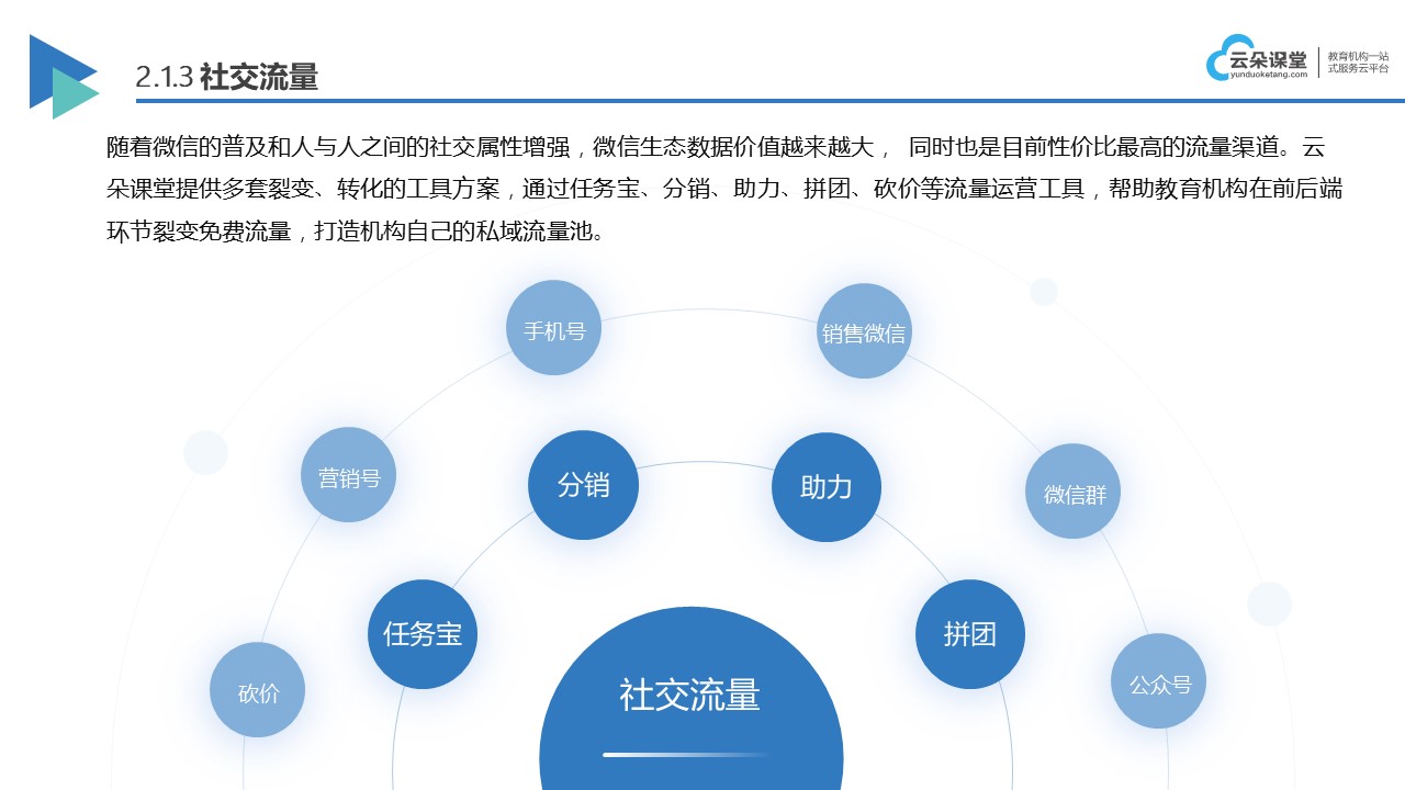 網(wǎng)上課程有什么軟件_網(wǎng)課用什么軟件 網(wǎng)上課程有什么軟件 網(wǎng)課用什么軟件好 第5張