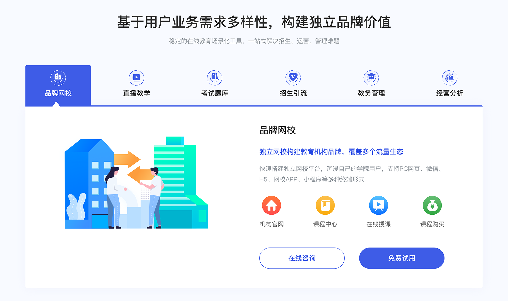 直播授課用什么平臺(tái)_直播授課平臺(tái)有哪些? 直播講課用什么app 直播課堂用什么平臺(tái) 第1張