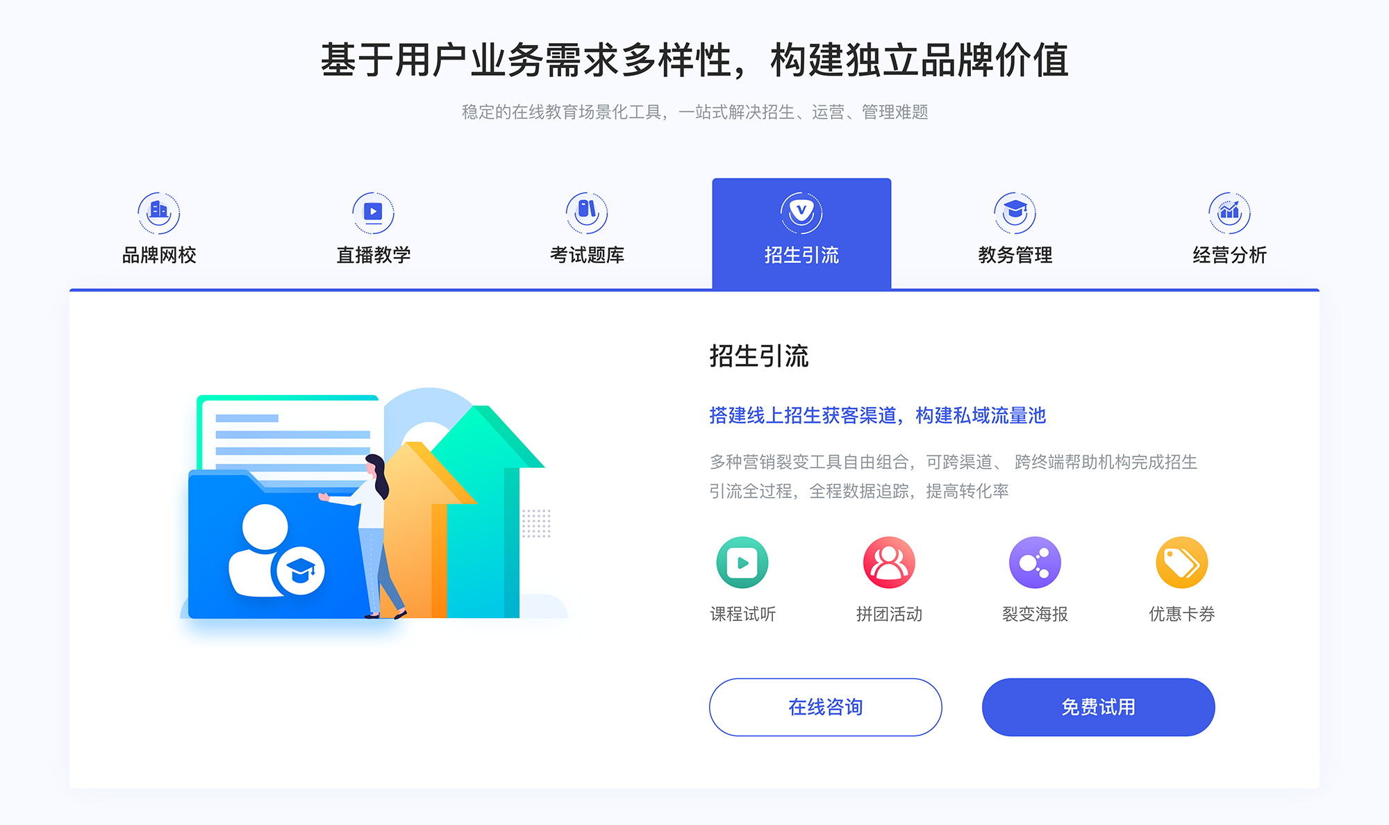 網絡上課軟件哪個好_哪種軟件上網課好? 網絡上課軟件哪個好 網絡上課軟件 第5張