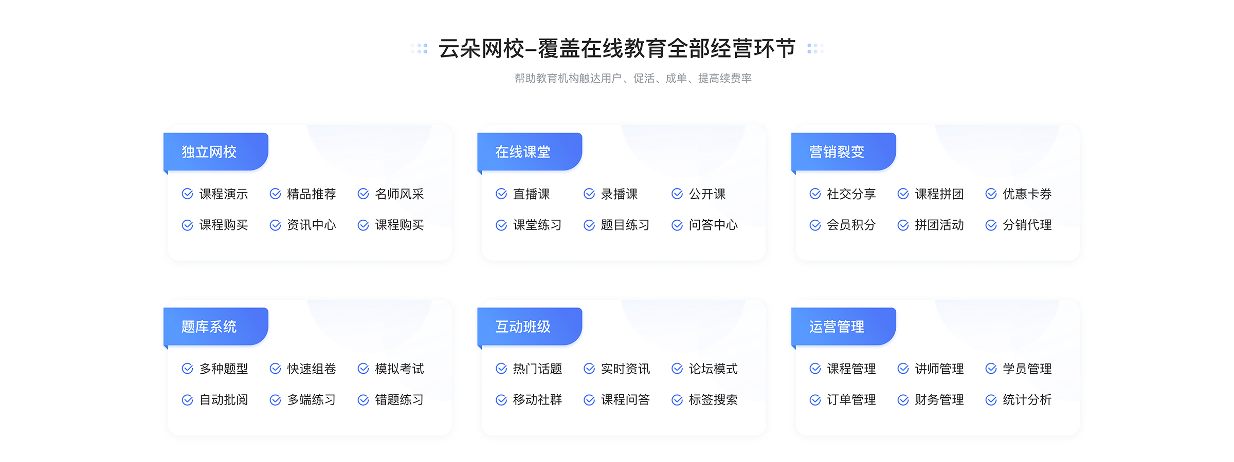 在線直播課堂平臺_直播授課用什么平臺? 在線直播課堂平臺 在線直播課堂軟件 第2張