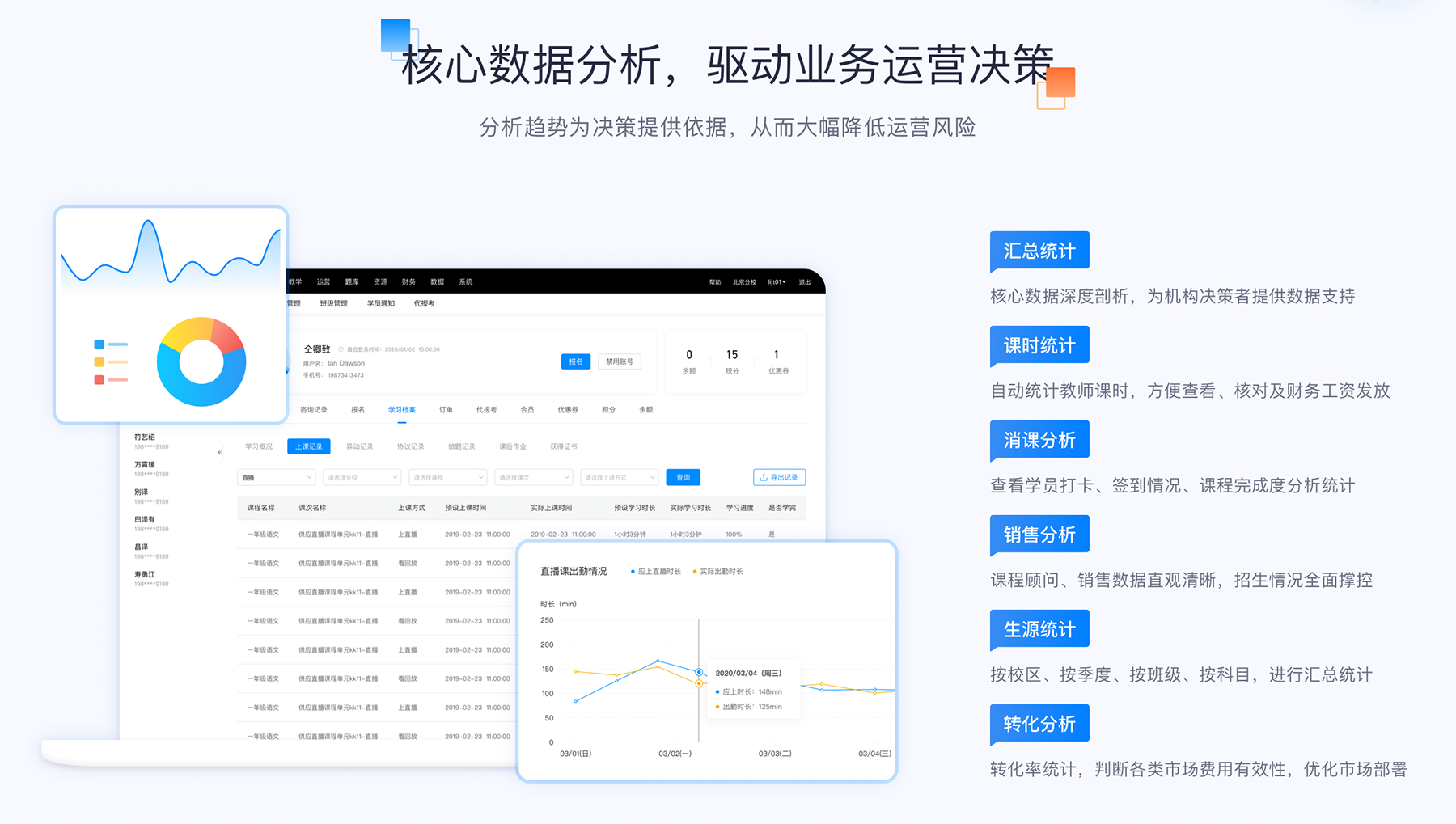 教育專業網校系統_建設專業的在線網校系統 網校系統 網校系統建設 第3張