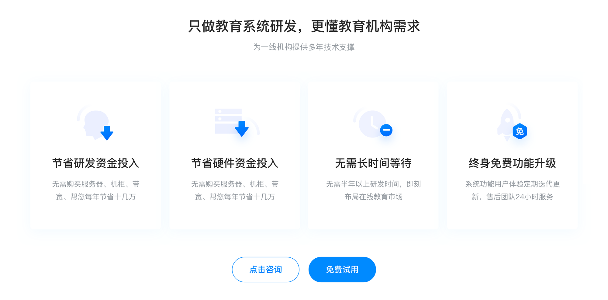 直播課用哪個軟件好_直播課用什么軟件_云朵課堂在線直播 直播課堂軟件哪個好 直播課程軟件哪個好用 第1張