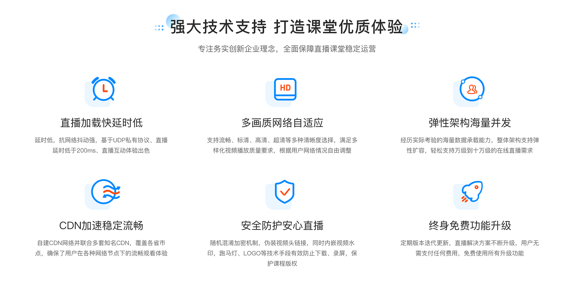 視頻直播app開發-視頻直播app怎么開發? 在線教育視頻直播平臺 在線教育app開發 搭建視頻直播平臺 第3張