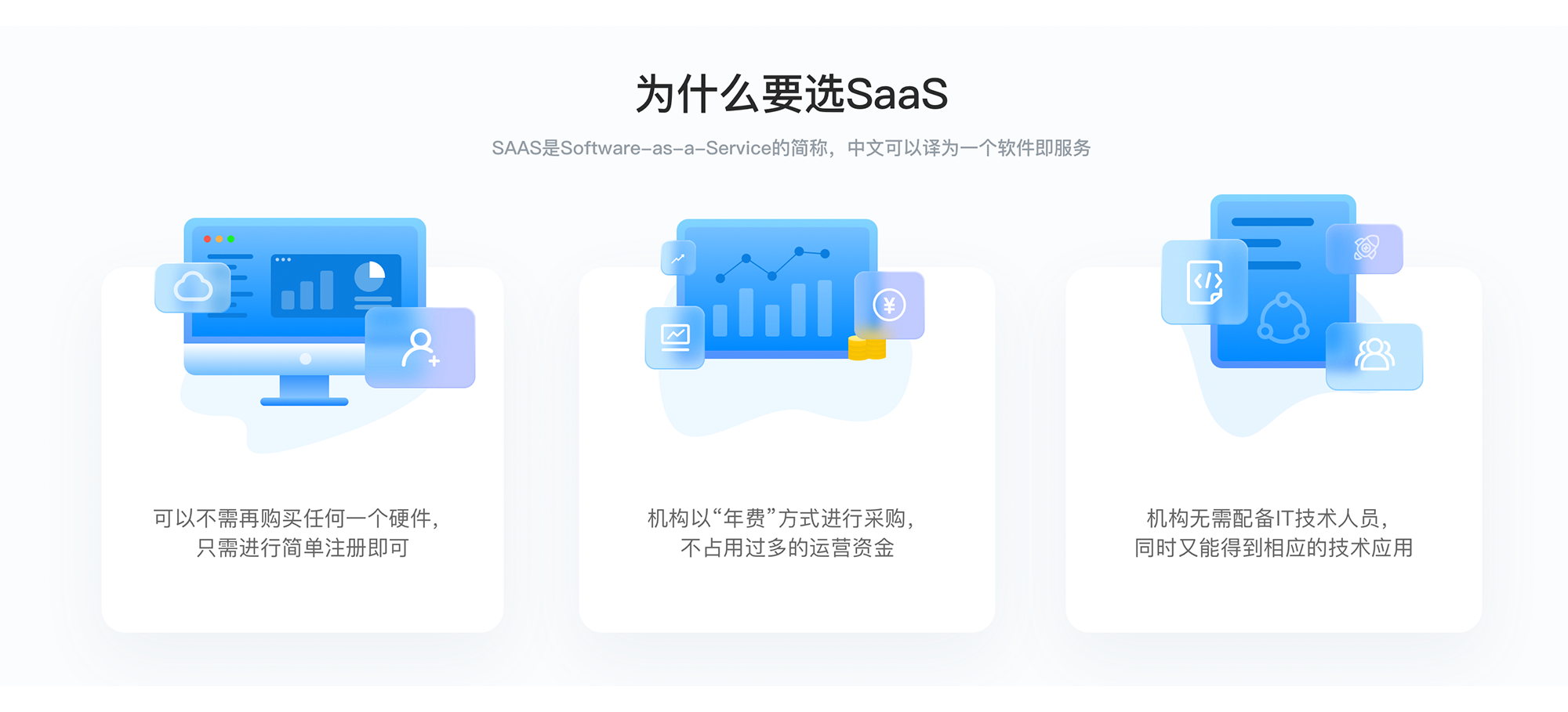 教育saas平臺-教育saas平臺如何選擇? saas教育平臺 教育saas平臺 在線教育saas平臺 第1張