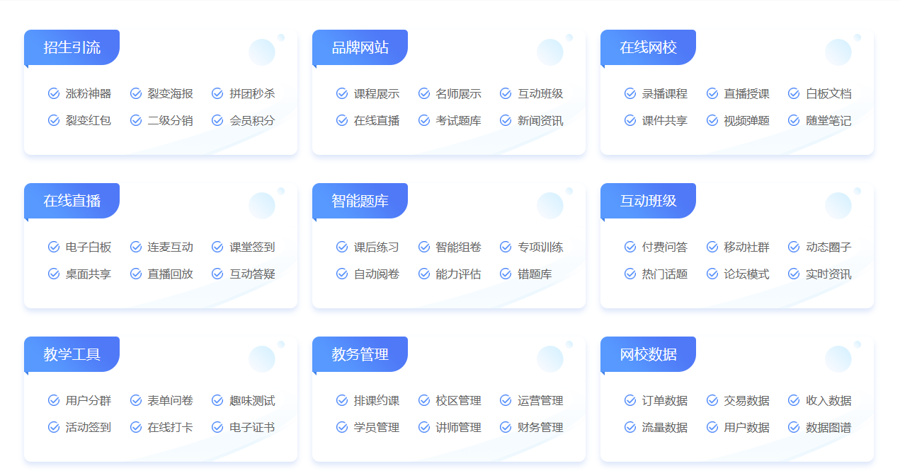 企業培訓系統_企業培訓系統平臺_企業培訓系統建設 企業培訓課程系統 企業培訓在線平臺 第3張