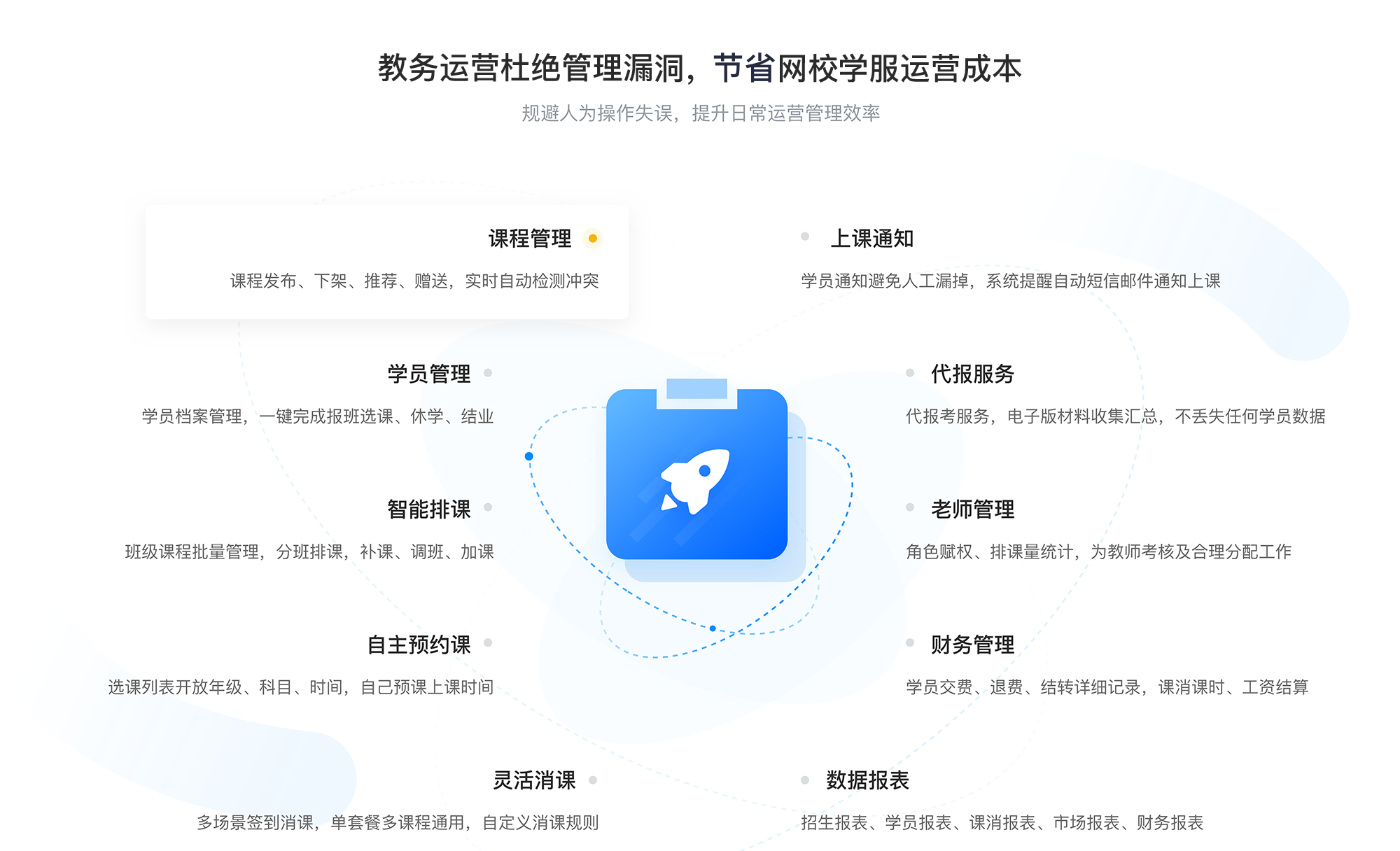 視頻錄播系統_視頻錄播軟件_錄播課程用什么軟件好? 課堂錄播系統 錄播課程用什么軟件好 第4張