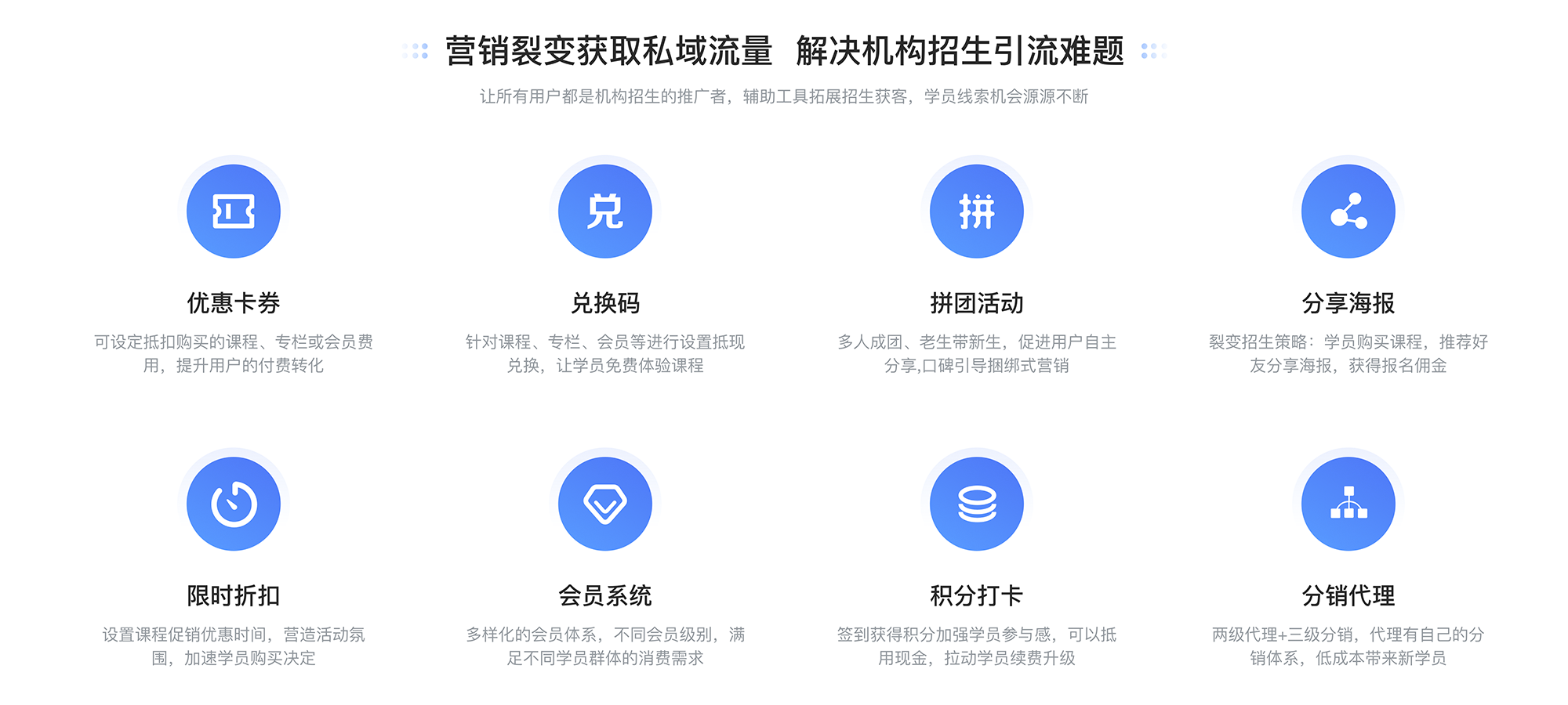 網上培訓_在線企業教育培訓平臺 企業在線培訓平臺 企業培訓在線平臺 在線教育培訓系統 企業內訓 線上培訓教育平臺 第3張