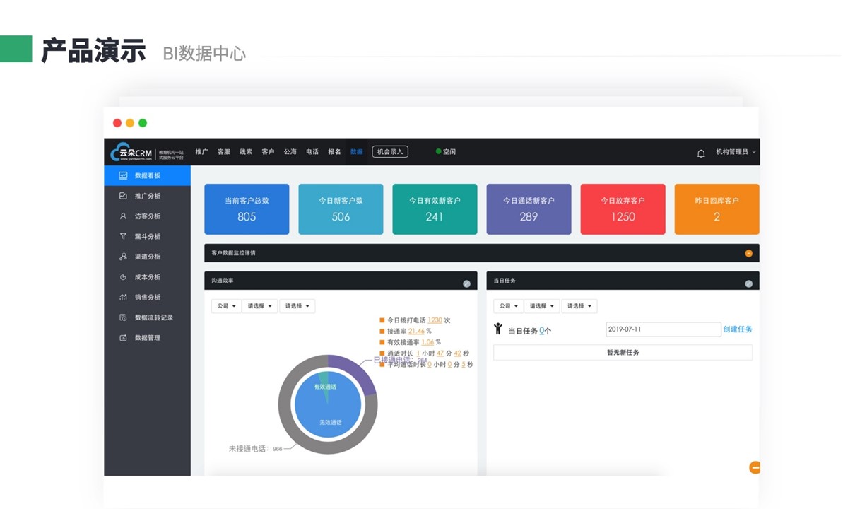 scrm系統服務_什么是SCRM系統_SCRM系統的作用 crm軟件系統運用 在線CRM 第2張