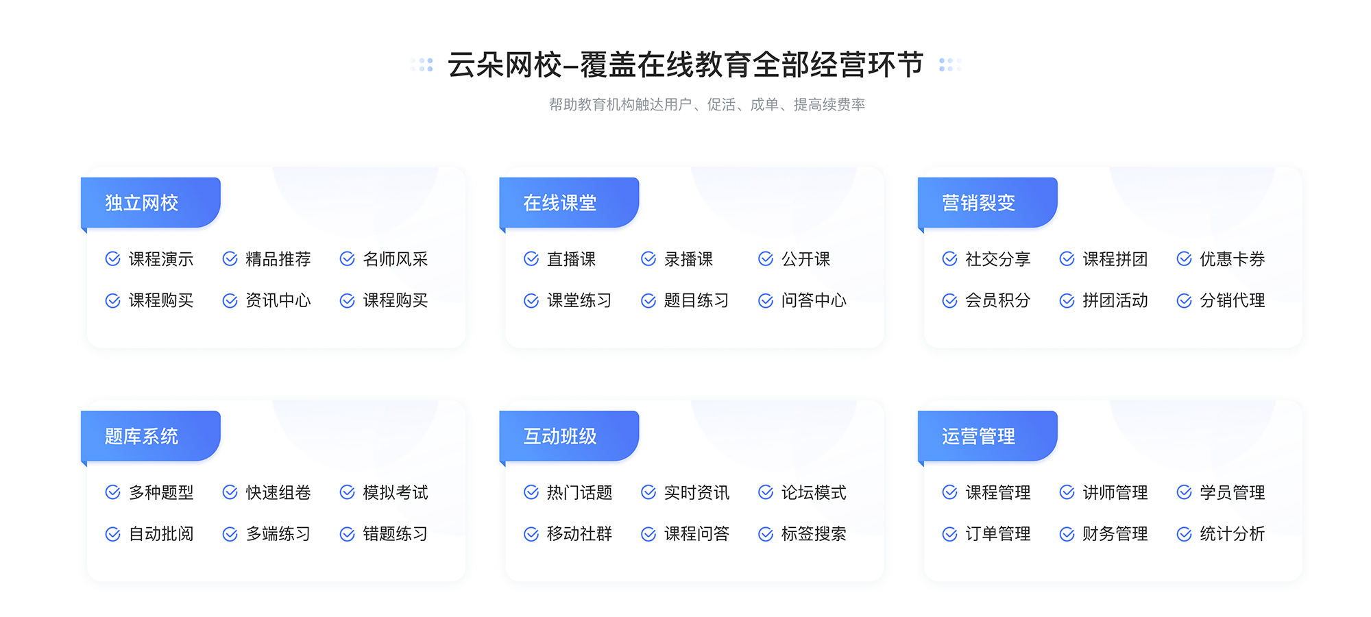 教務在線管理系統_培訓機構好用的教務在線管理系統 教務系統管理系統 學校教務管理系統 第2張