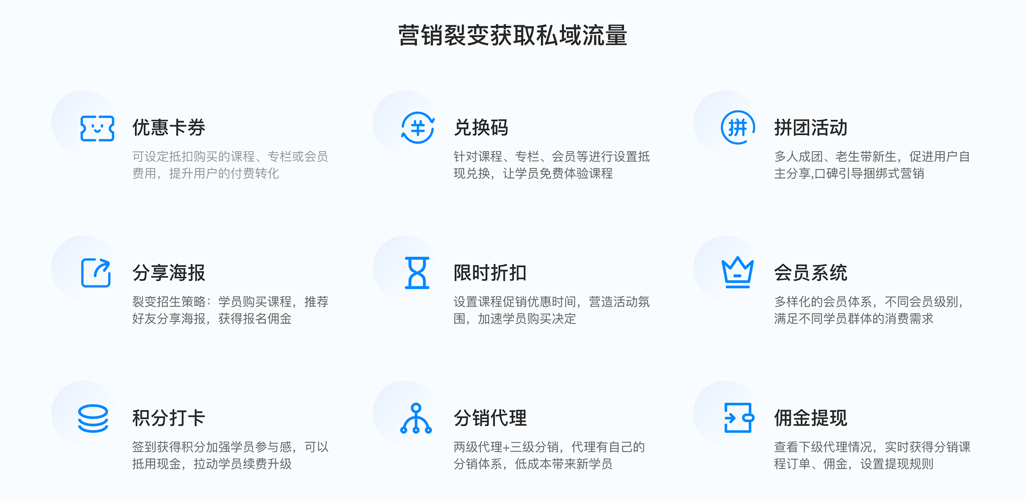 elearning系統(tǒng)_e-learning講課系統(tǒng)是什么? elearning網(wǎng)絡教育平臺 第3張