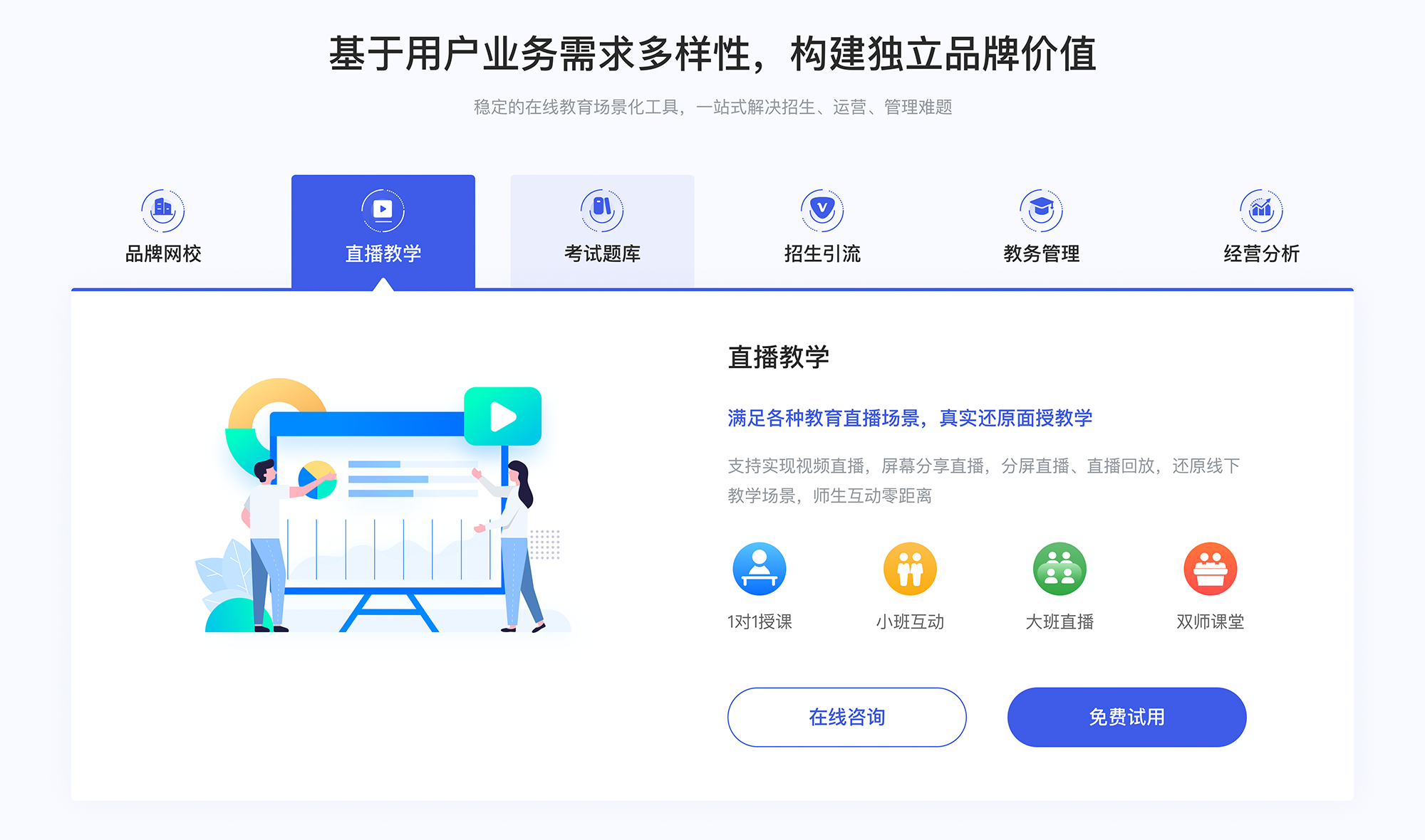 微課堂教學(xué)_微課堂在線教學(xué)平臺(tái) 微課堂 微課堂在線教學(xué)平臺(tái) 微課堂在線課堂平臺(tái) 微課堂在線課程平臺(tái) 第3張