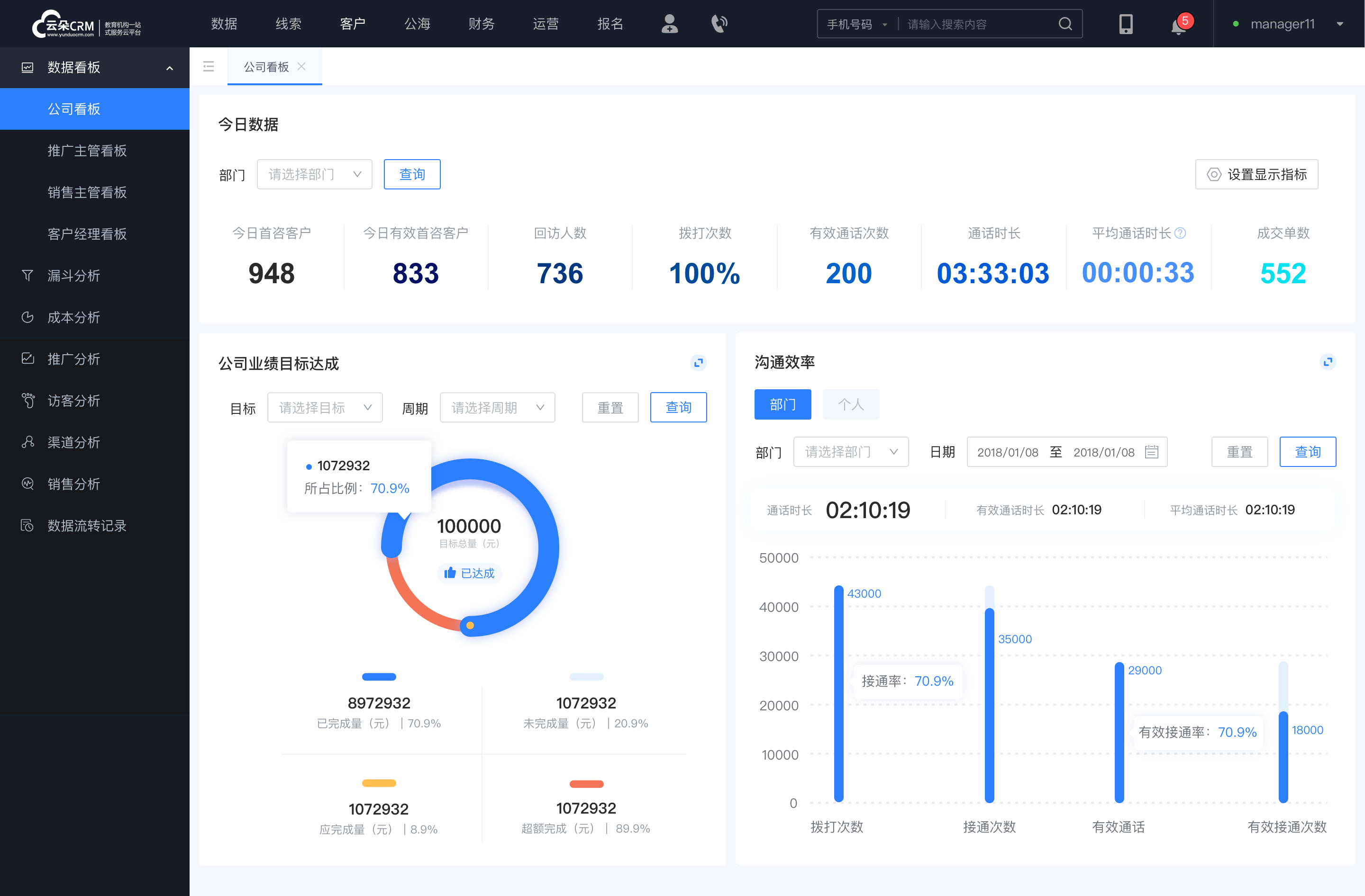 企微scrm私域流量_企微私域運營工具 crm軟件系統運用 教育crm 私域流量直播軟件 私域流量怎么運營 第3張