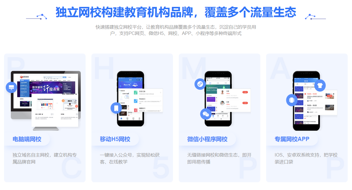 在線(xiàn)教育平臺(tái)App-網(wǎng)校課堂APP下載 在線(xiàn)教育平臺(tái)app 網(wǎng)校課堂app下載 第3張