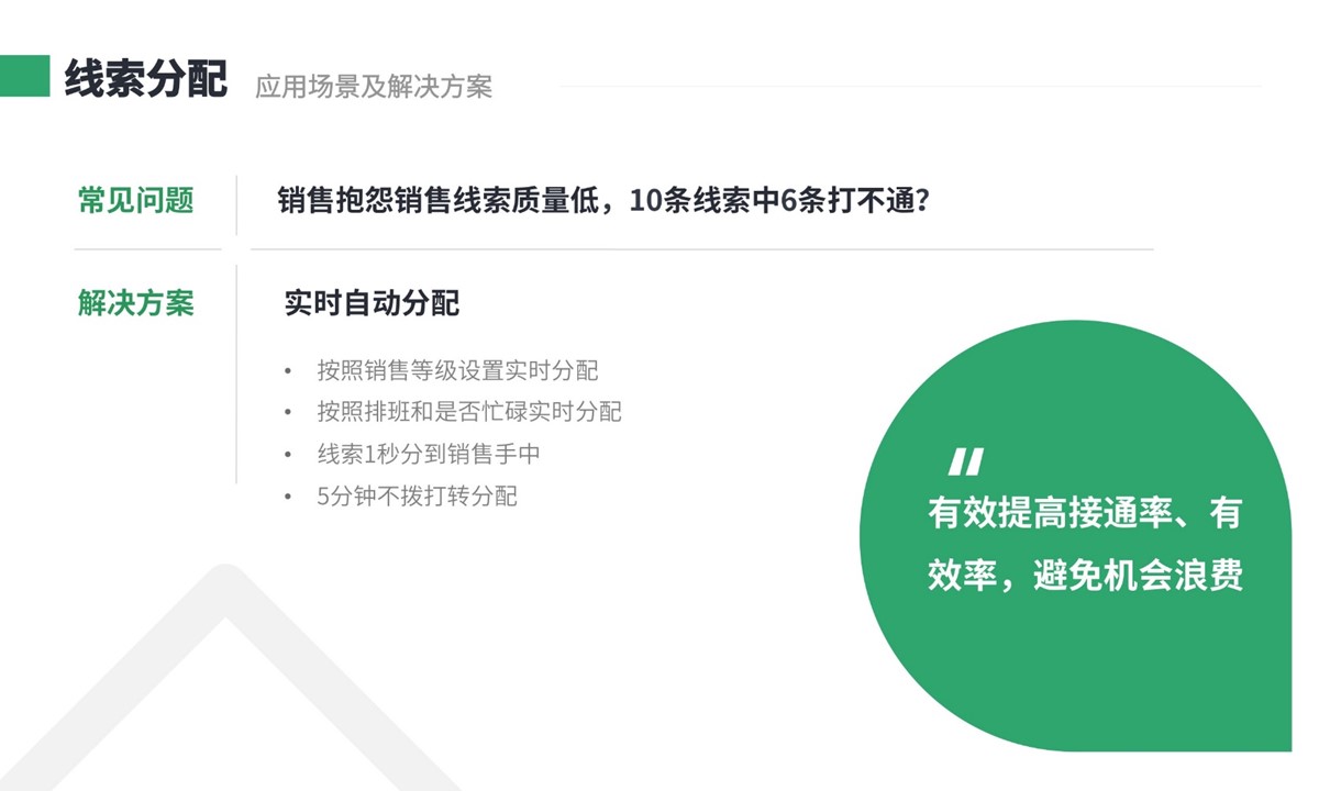 crm軟件是干什么的_企業(yè)使用crm有什么好處? 在線CRM crm軟件系統(tǒng)運用 呼叫中心系統(tǒng) 第2張