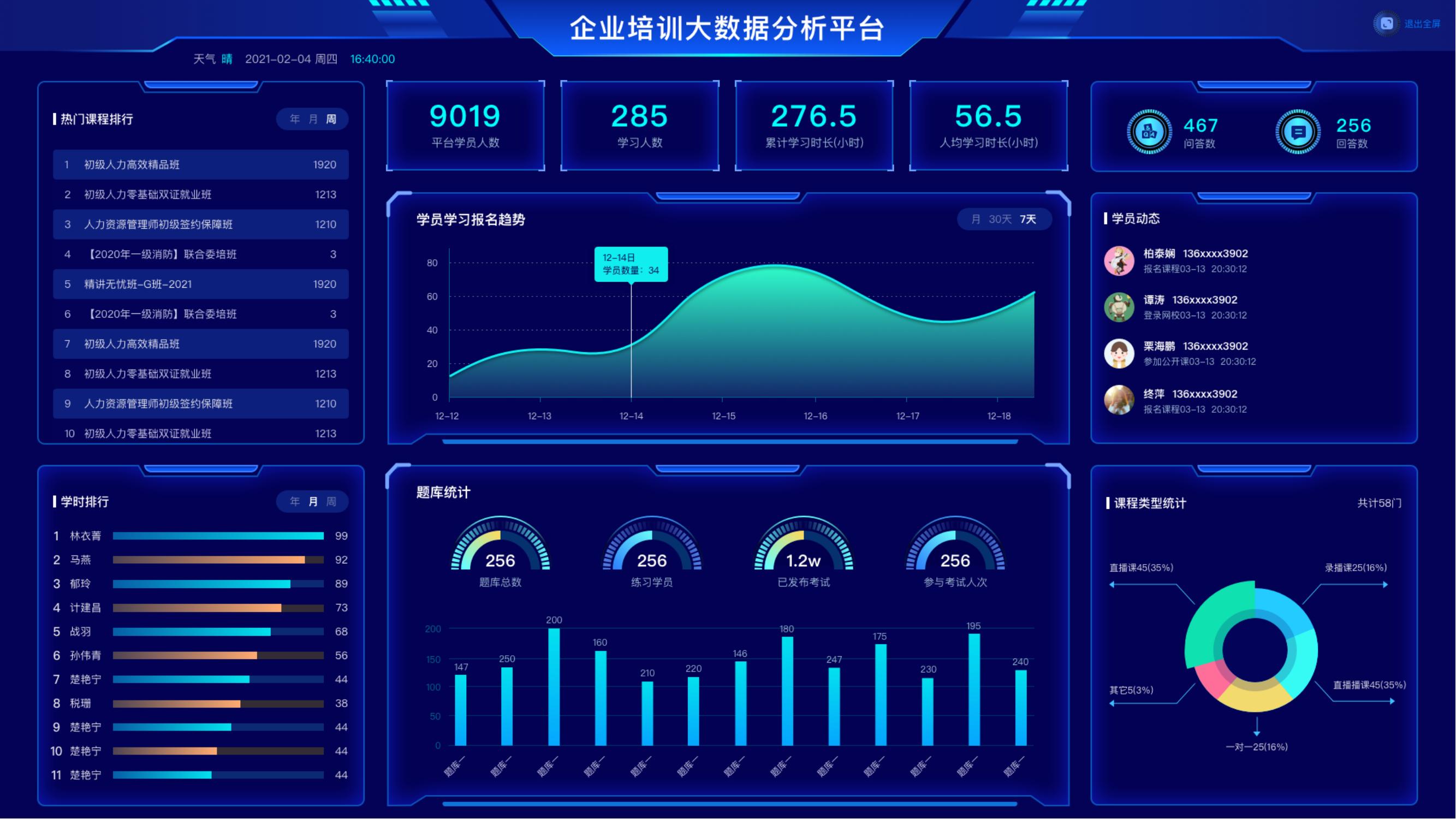 在線教育培訓軟件-視頻課程軟件-云朵課堂 在線教育培訓系統 在線視頻課程平臺 第3張