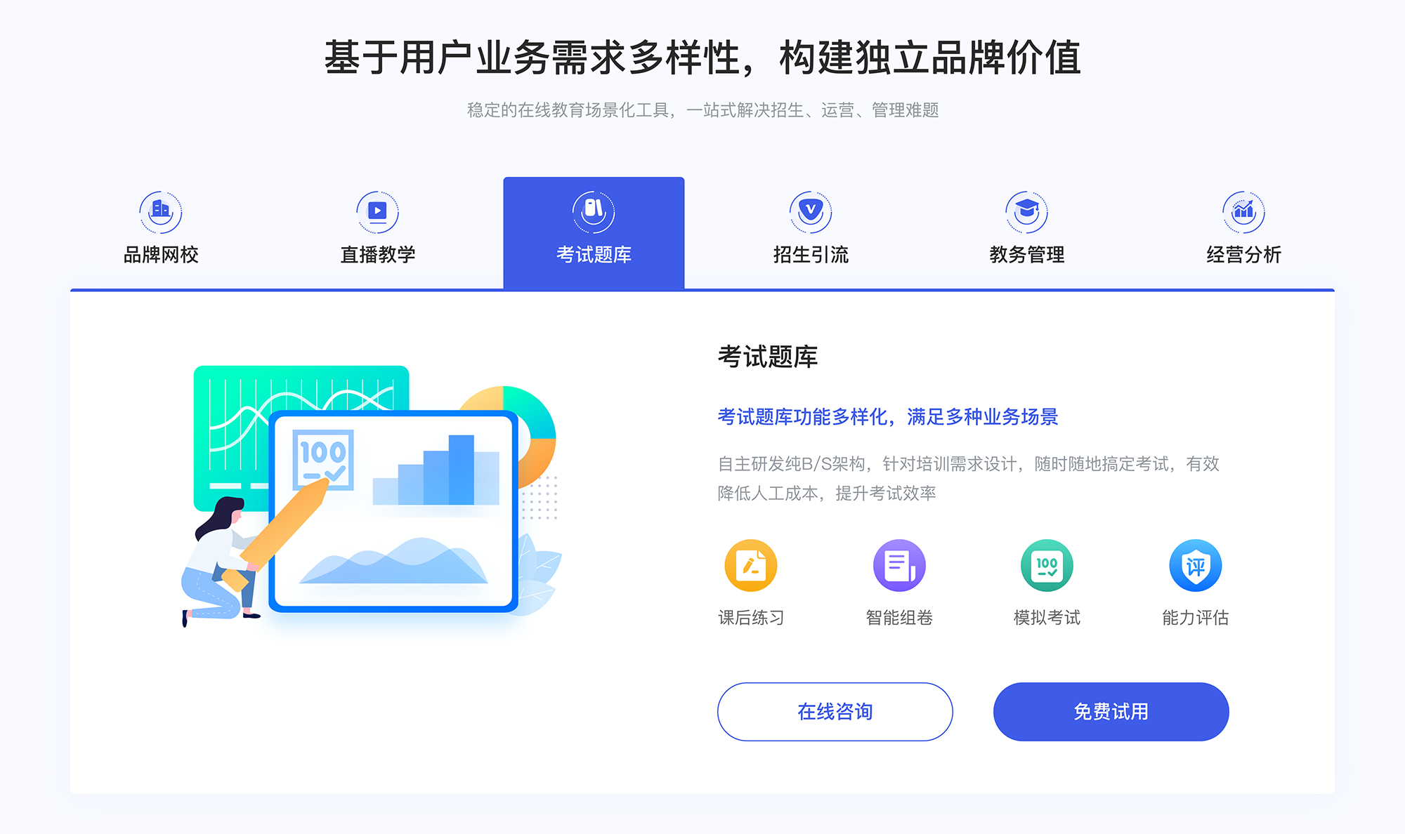 網(wǎng)課在線課堂app-網(wǎng)校課堂 app-云朵課堂 網(wǎng)課在線課堂app 網(wǎng)課app哪個好 第4張