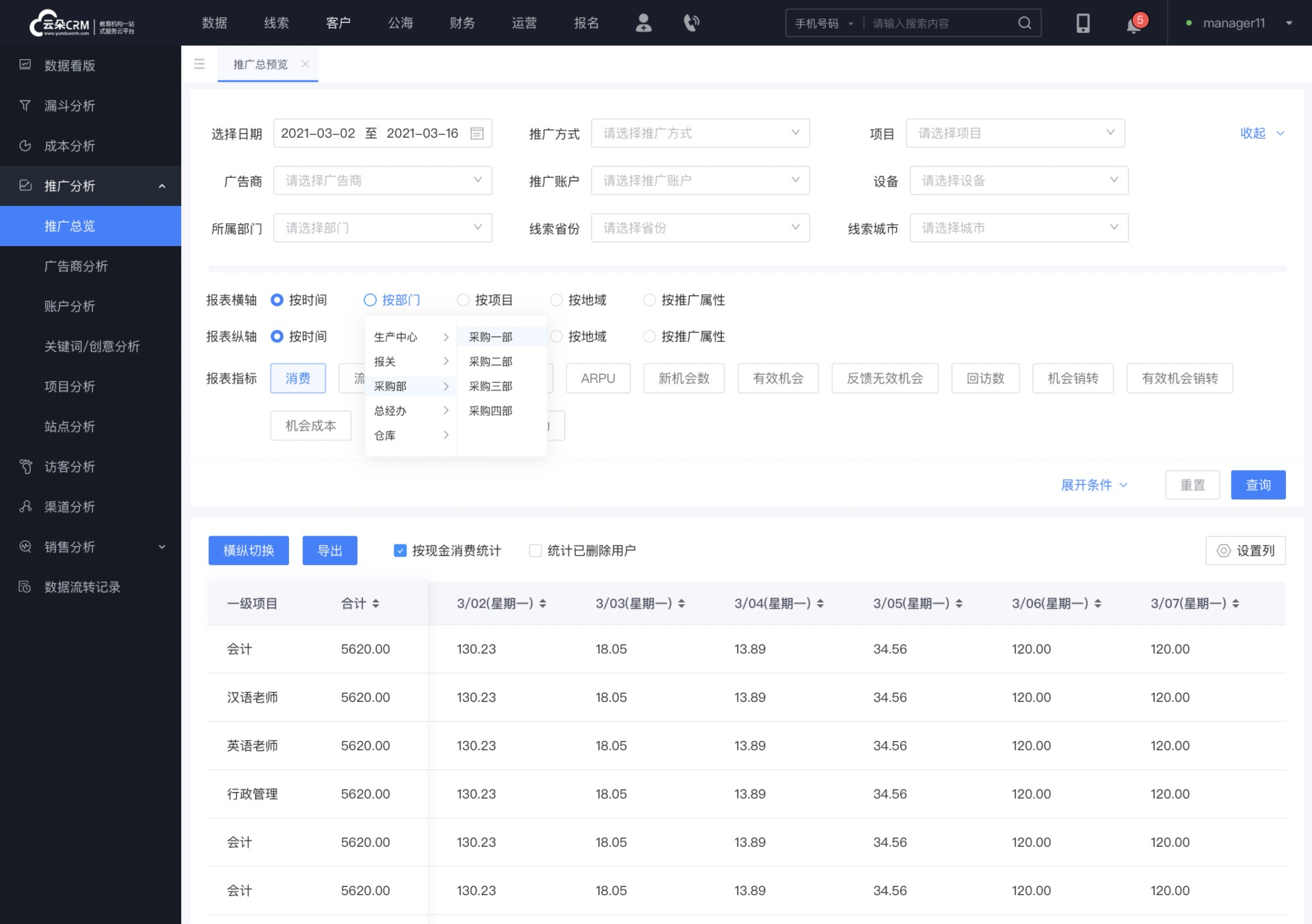 教培軟件crm-教育行業crm系統-云朵crm crm軟件系統運用 教育crm 第2張