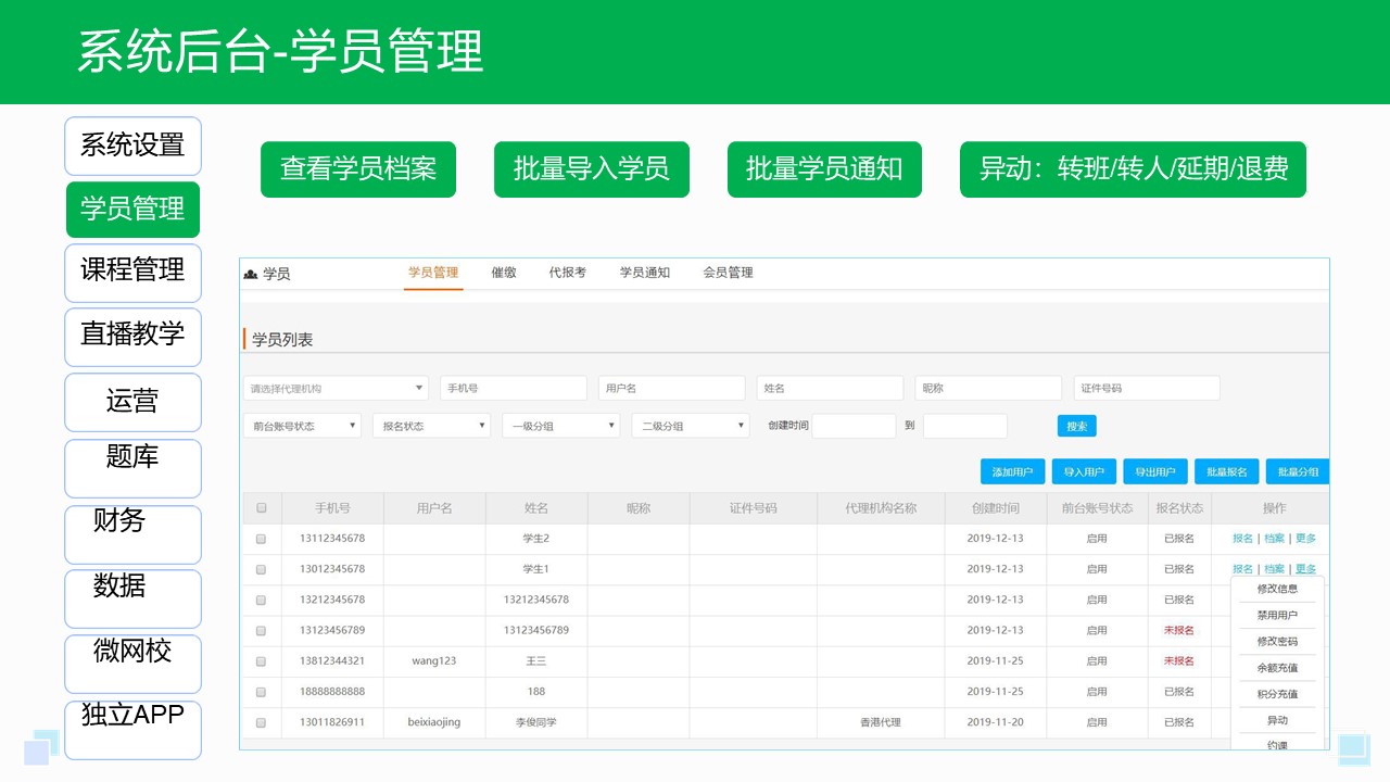 教育行業crm系統-教育crm-云朵crm 教育crm 在線CRM 第6張