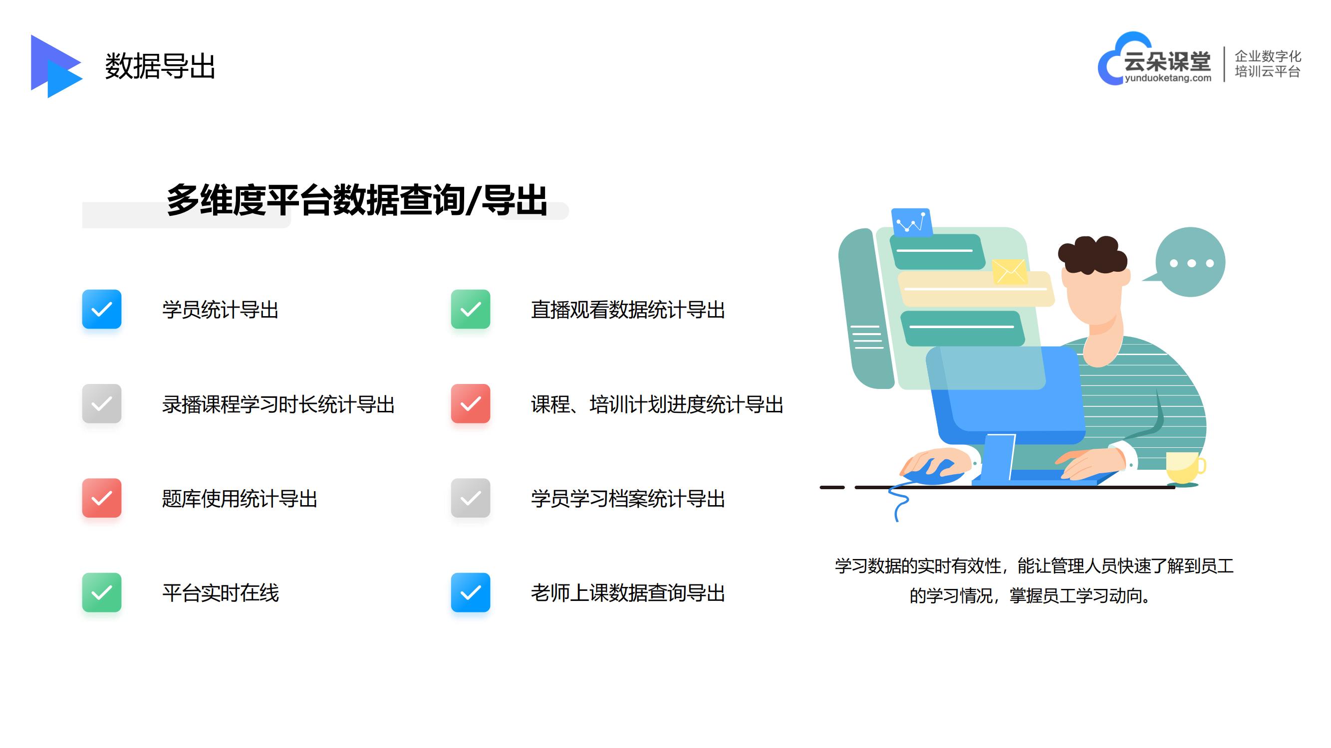 在線培訓教育平臺-線上課程平臺有哪些-云朵課堂 在線培訓課程平臺 線上課程平臺有哪些 第5張