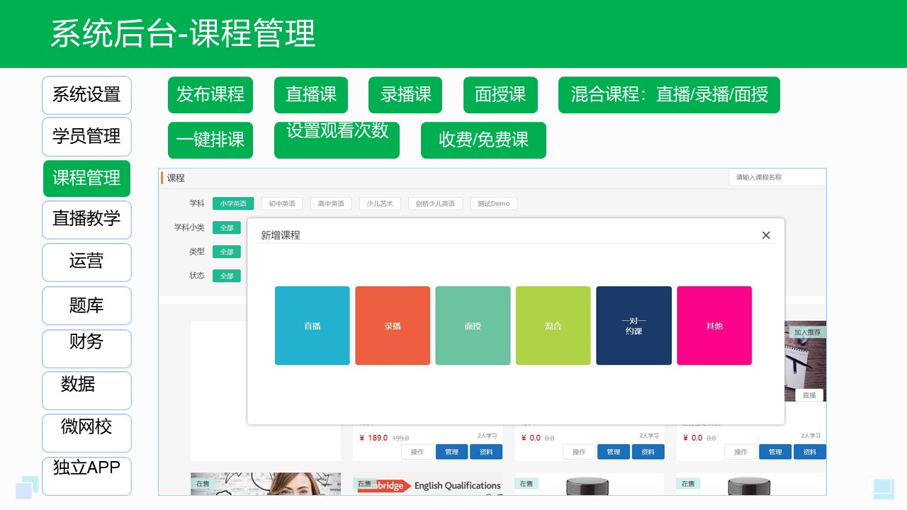 培訓機構在線教育系統_培訓機構怎么開通網課 在線教育系統平臺 怎么開通網課堂 第2張