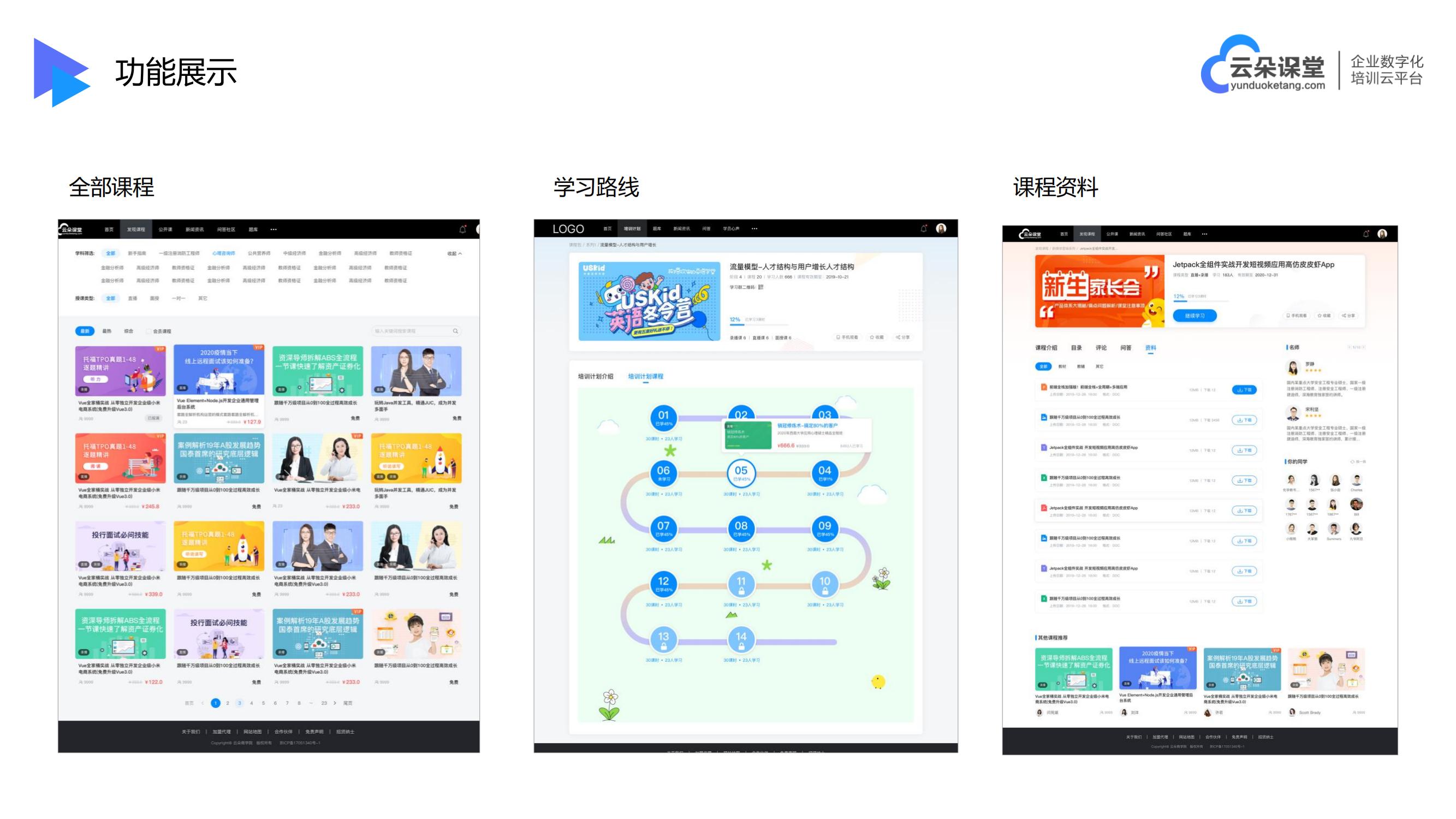 員工在線培訓考試系統_云在線課堂_云朵課堂 考試系統 在線課堂哪個好 第4張