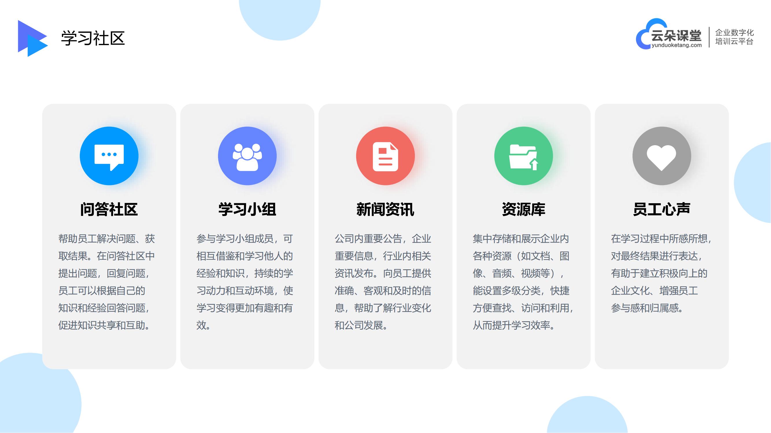 企業(yè)培訓(xùn)軟件_在線培訓(xùn)課程平臺_云朵課堂 線上企業(yè)培訓(xùn)軟件 在線培訓(xùn)課程平臺 第5張