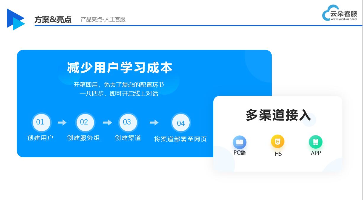 教育crm-教育crm客戶管理軟件-云朵crm crm軟件系統(tǒng)運用 教育crm 第1張