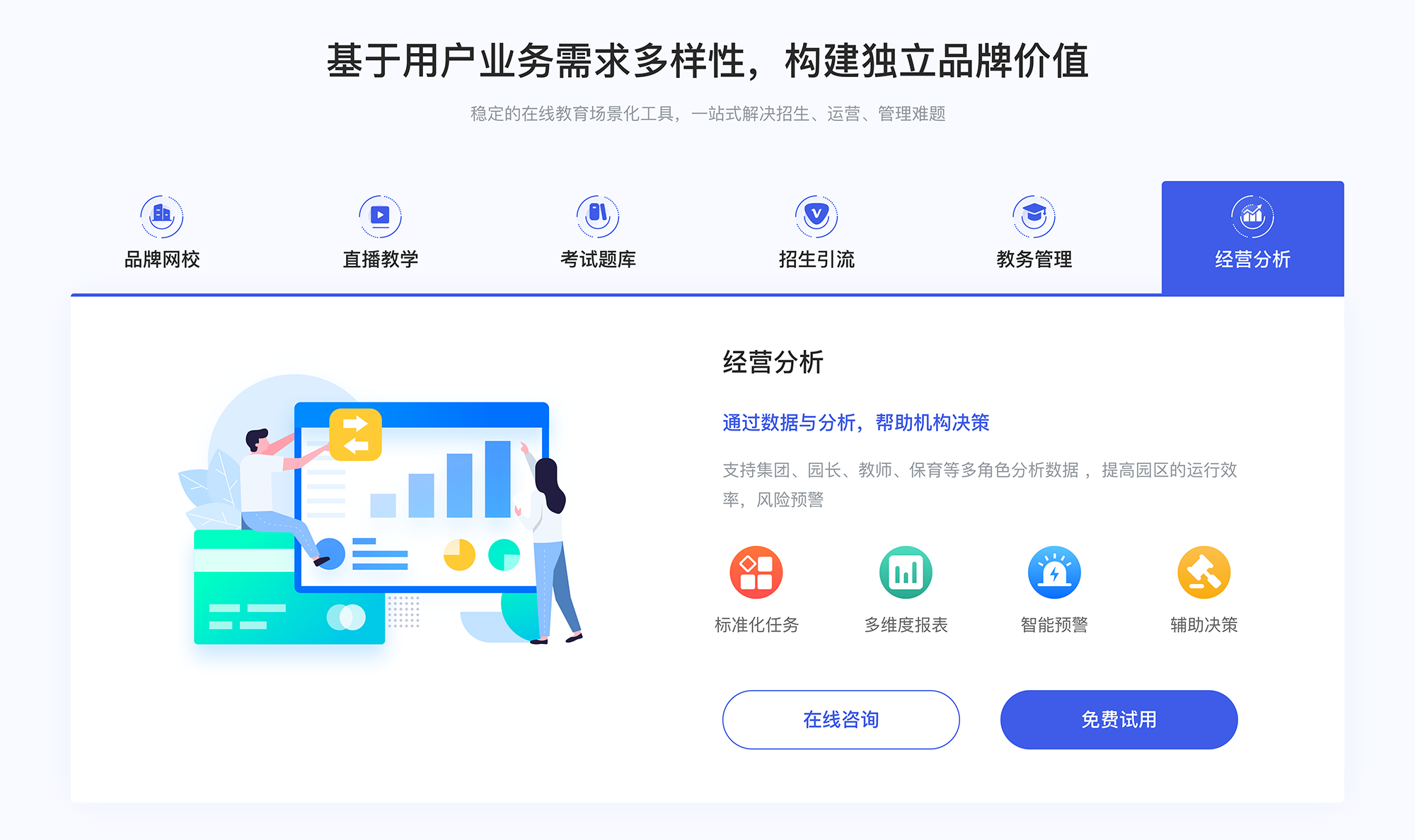 在線教學課程-教育培訓saas平臺-云朵課堂 在線教學平臺哪個好 網絡課程在線教學平臺 第3張