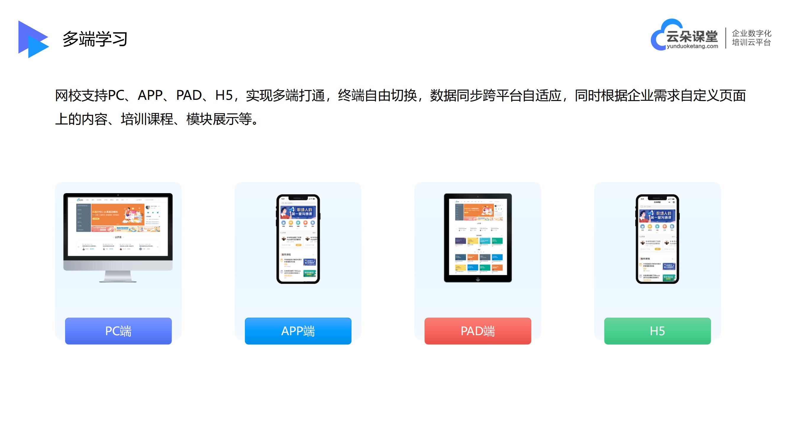 培訓平臺哪家好-在線培訓平臺網校-云朵課堂 企業培訓平臺哪家好 在線培訓平臺搭建 第5張
