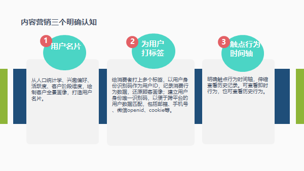 教育機構如何利用內容營銷實現(xiàn)低成本獲客 百度網盤課程下載 第3張