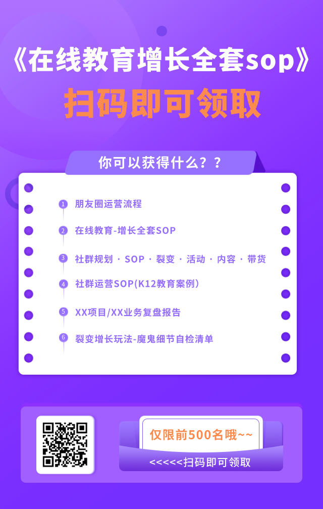 在線教育增長全套sop——網(wǎng)盤資料，免費(fèi)下載！ 第2張