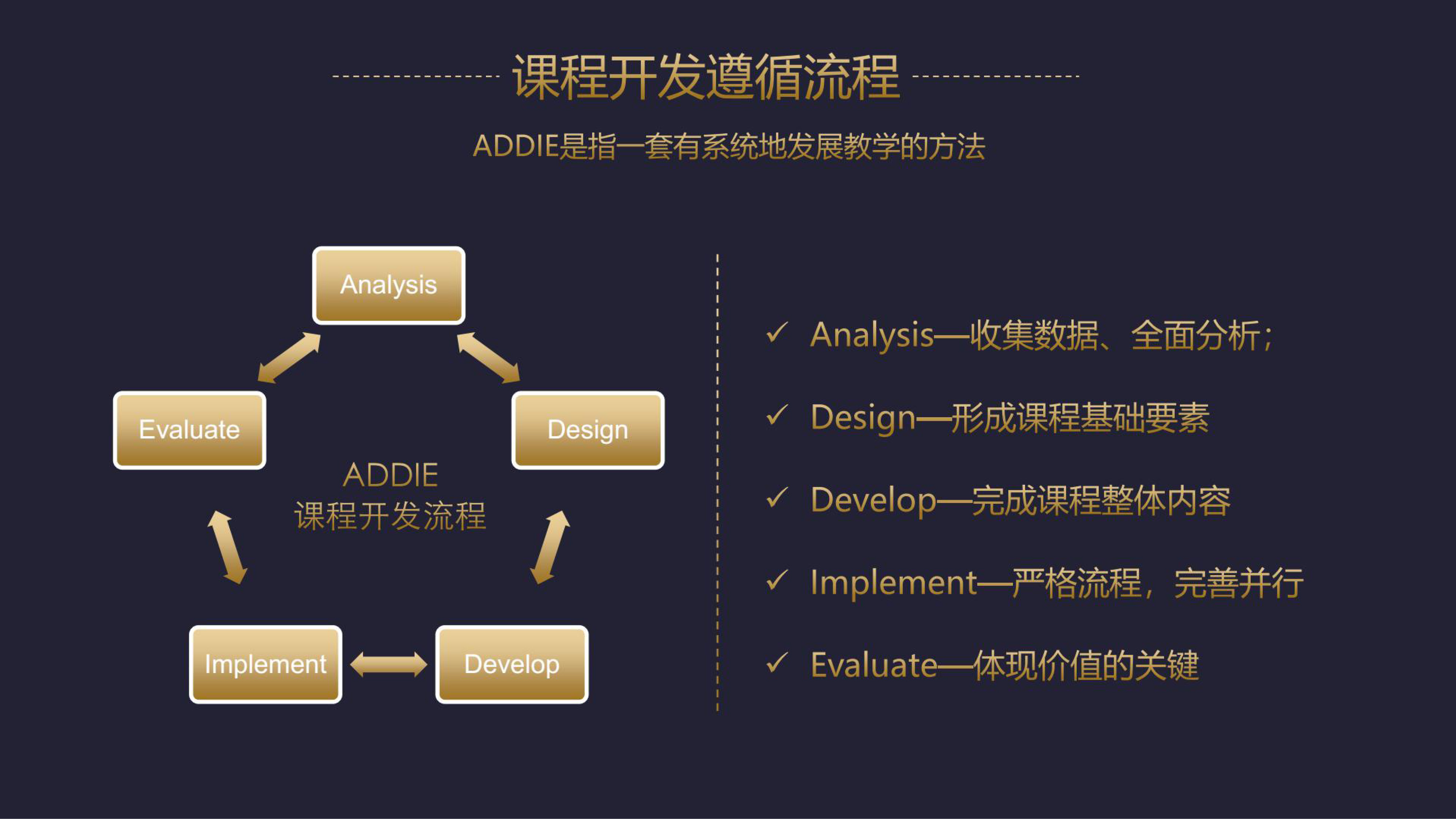 免費領取 | 課程研發工具箱_百度網盤直接下載 第3張