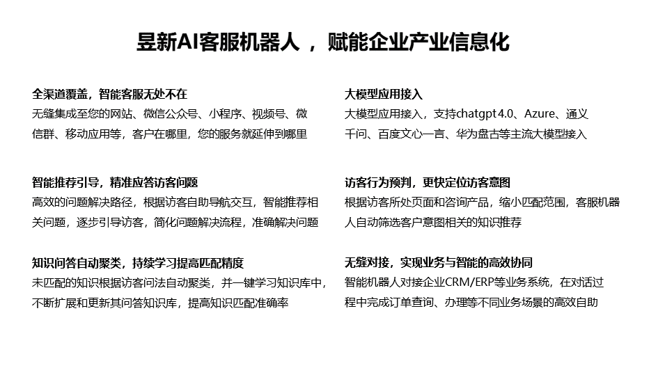 ai智能客服機器人-客服機器人技術開發(fā)分析 AI機器人客服 智能問答機器人 第3張