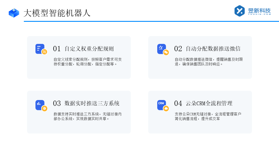 抖音私信怎么接入企業(yè)微信客服的電話_昱新索電機器人助力智能接待 私信自動回復(fù)機器人 智能問答機器人 第2張