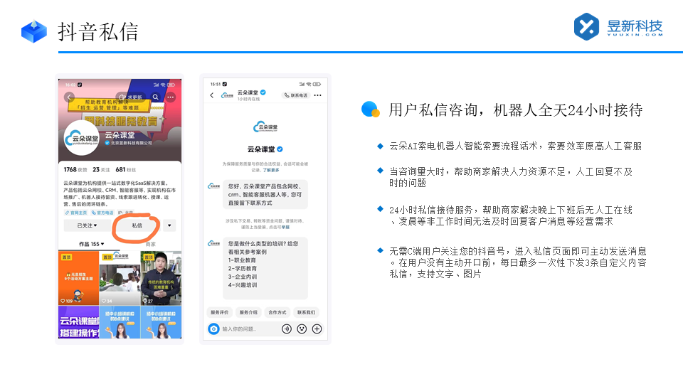 抖音卡片私信工具_(dá)工具的制作與使用教程 私信自動(dòng)回復(fù)機(jī)器人 自動(dòng)私信軟件 第2張