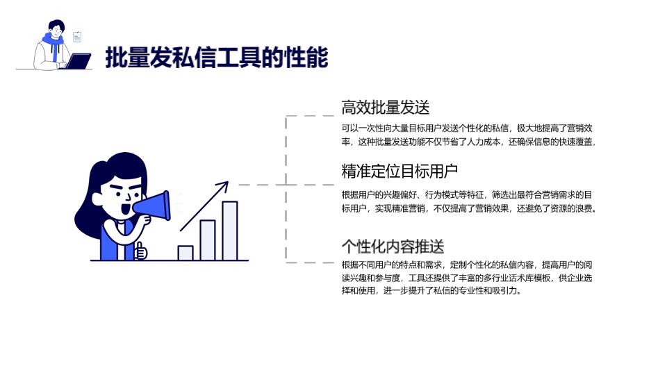 抖音私信自動(dòng)回復(fù)軟件：市場概覽與優(yōu)選指南 AI機(jī)器人客服 抖音私信回復(fù)軟件 第3張