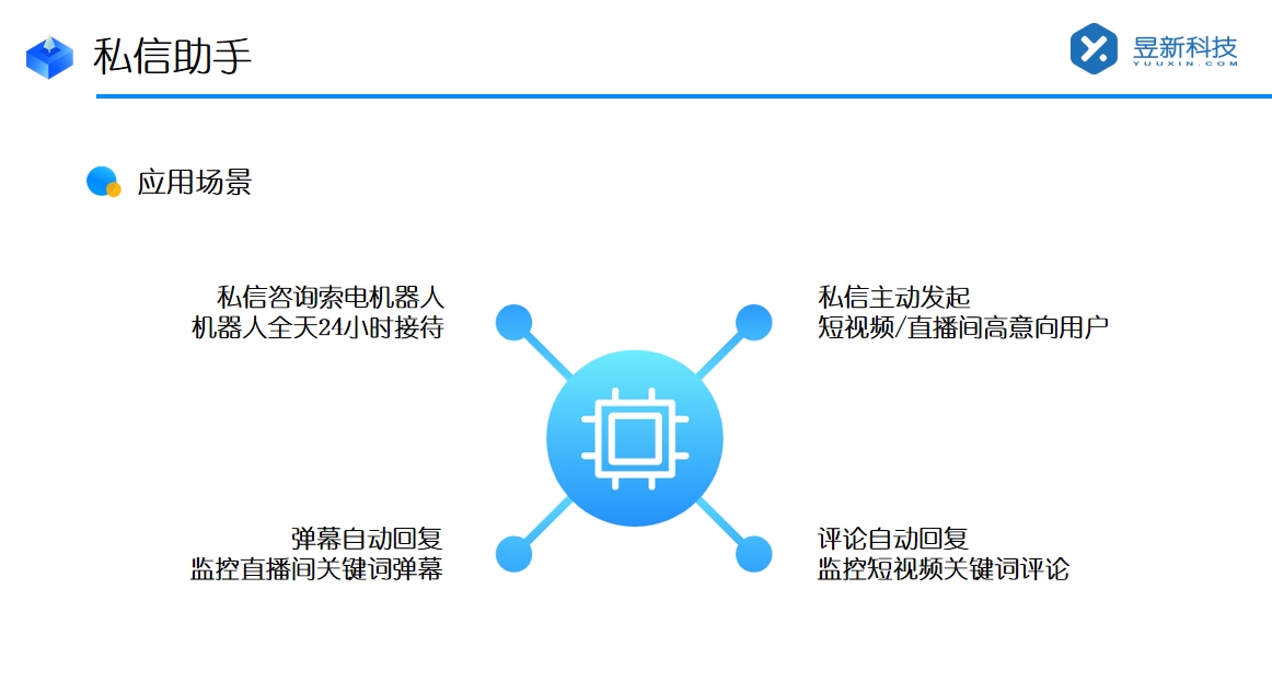 抖音智能客服在哪看_查找抖音智能客服的方法 抖音客服系統 智能客服機器人 私信自動回復機器人 抖音私信軟件助手 第2張