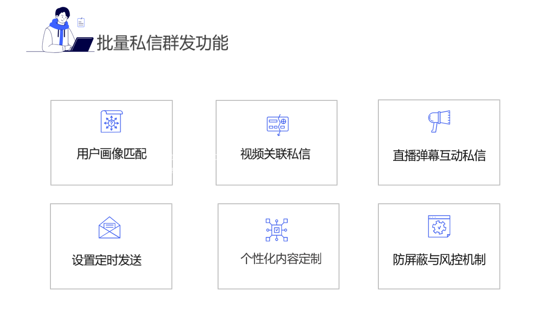 快手私信群發工具_群發工具的特點與適用情況	 私信自動回復機器人 抖音私信軟件助手 自動私信軟件 第4張