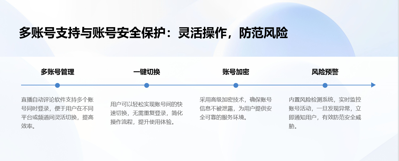 抖音自動評論私聊軟件_功能主要體現_高效回復軟件推薦 自動評論軟件 私信自動回復機器人 第5張