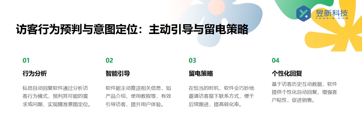 私信文字自動回復軟件_主要功能_話術模板創意與技巧	 私信自動回復機器人 自動私信軟件 抖音私信回復軟件 第3張